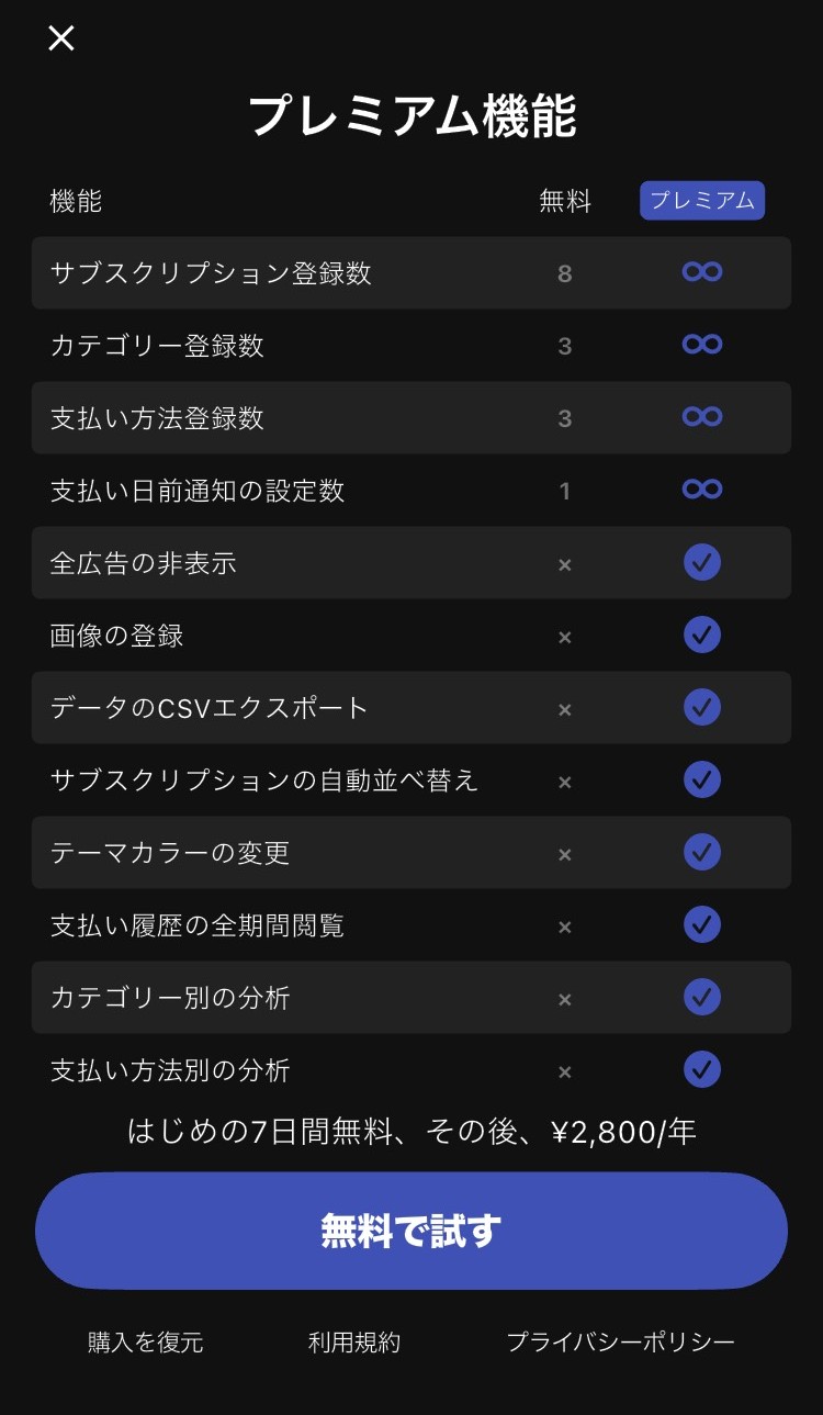 サブスク管理アプリのプレミアム機能画面1