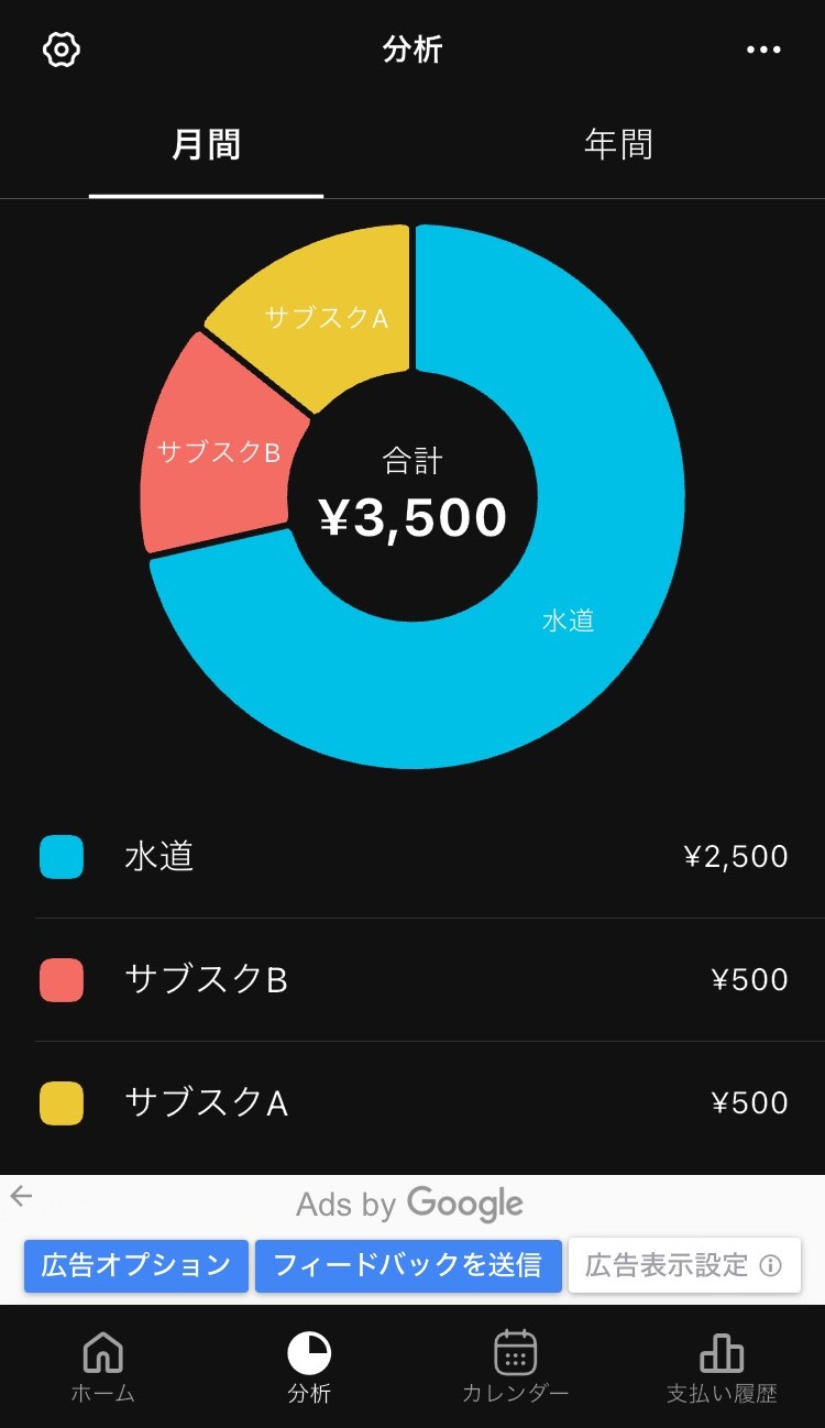 サブスク管理アプリの登録済みサブスク分析画面