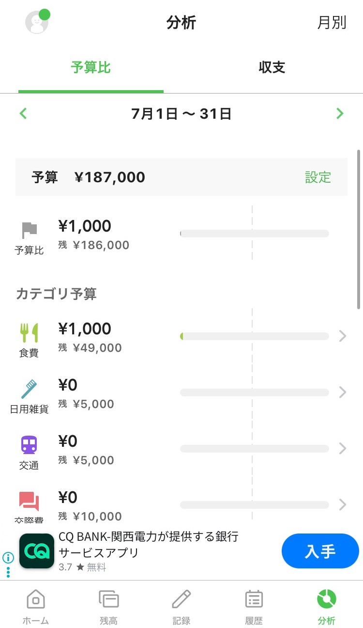 Zaimの予算と支出を確認する分析画面